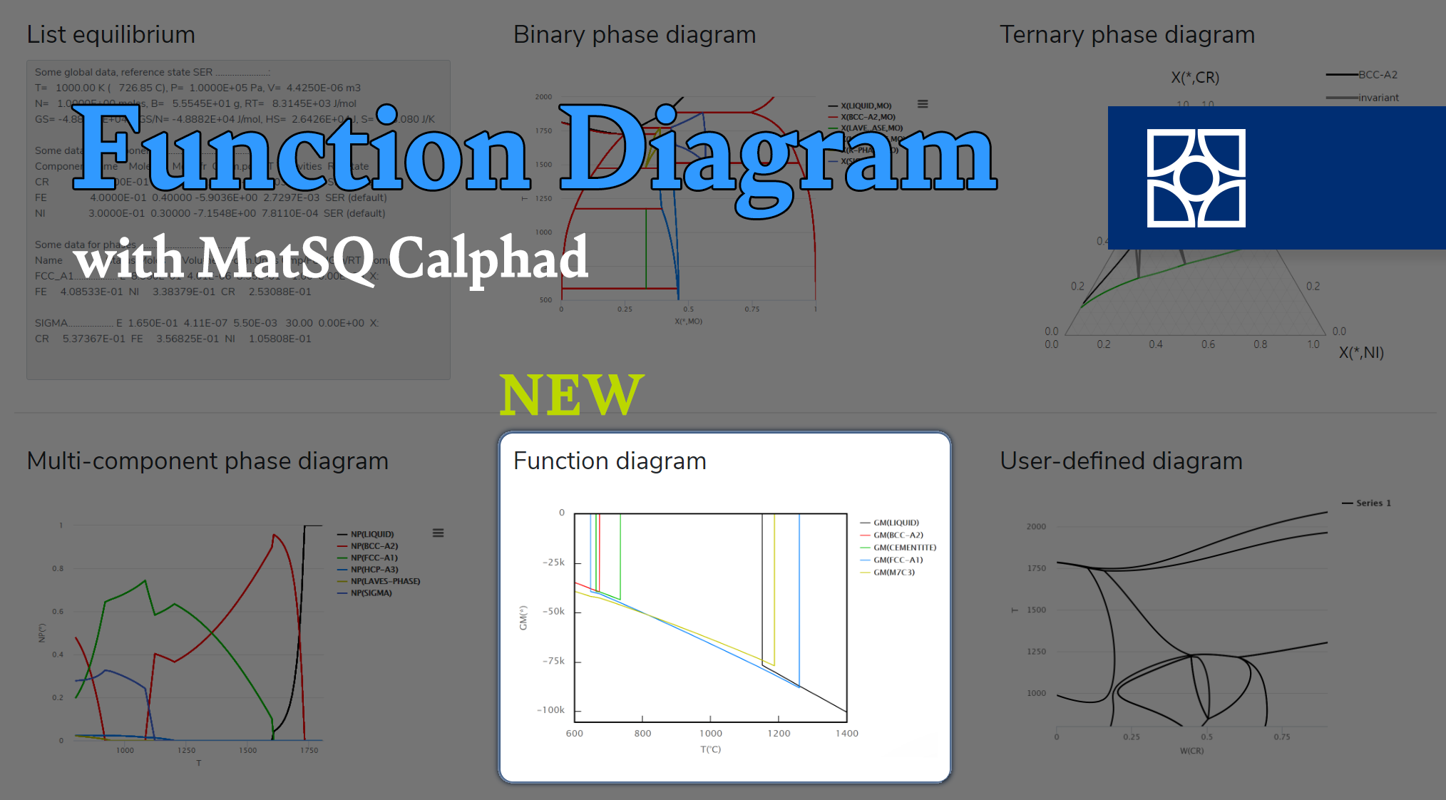 [MatSQ Tip] Module Utilization Tip : New Feature 'Function Diagram ...