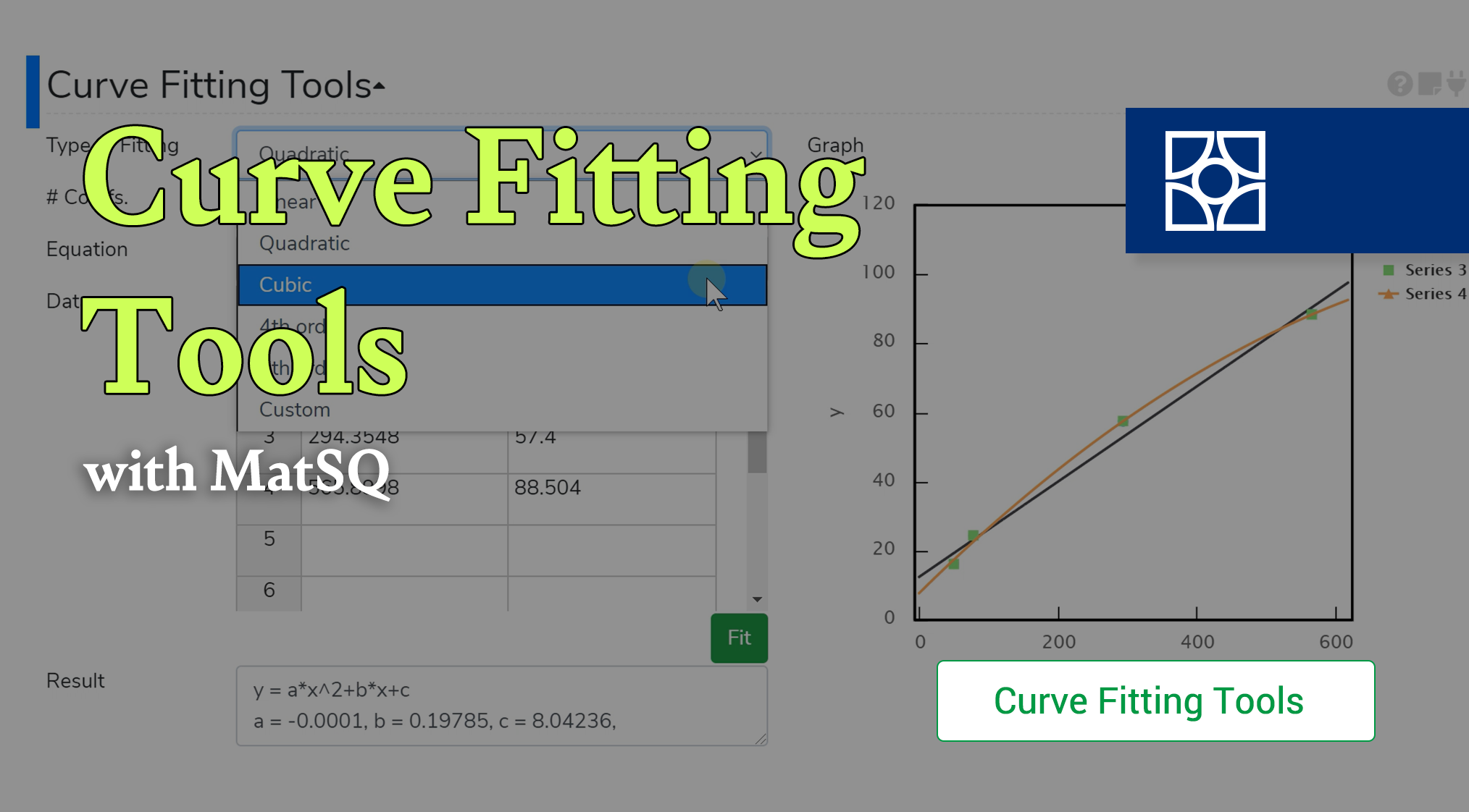 [MatSQ Tip] Module Utilization Tip: Curve Fitting Tools - Materials Square